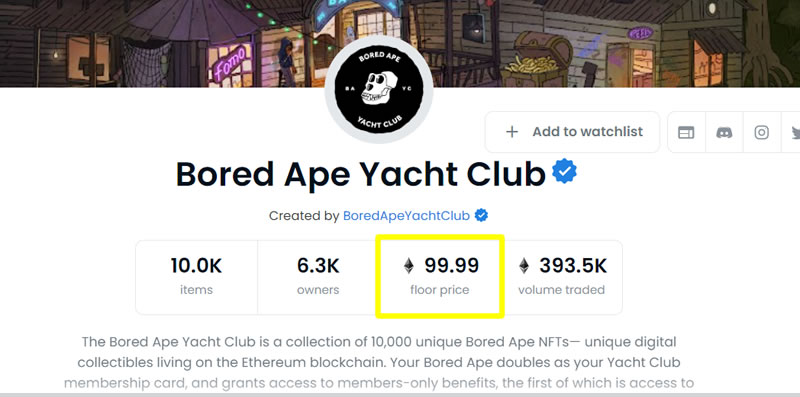 Bored Ape Yacht Club Floor Price